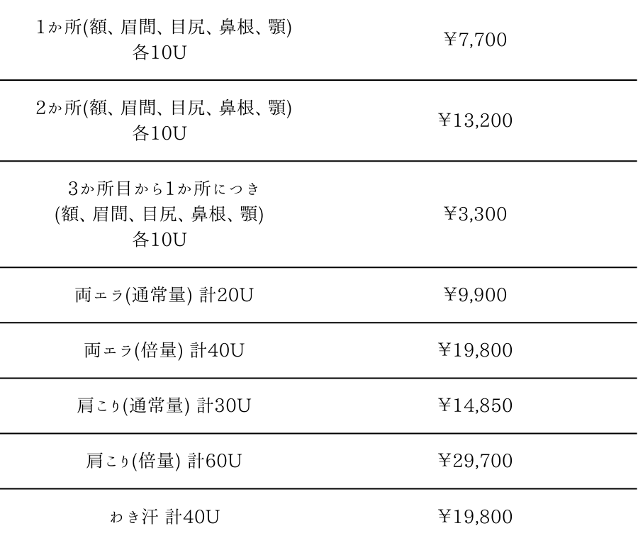 安いニューロノックスの料金表